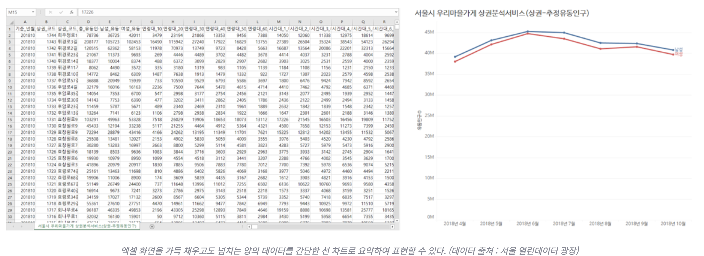 출처: http://newsjel.ly/archives/newsjelly-report/visualization-report/9145